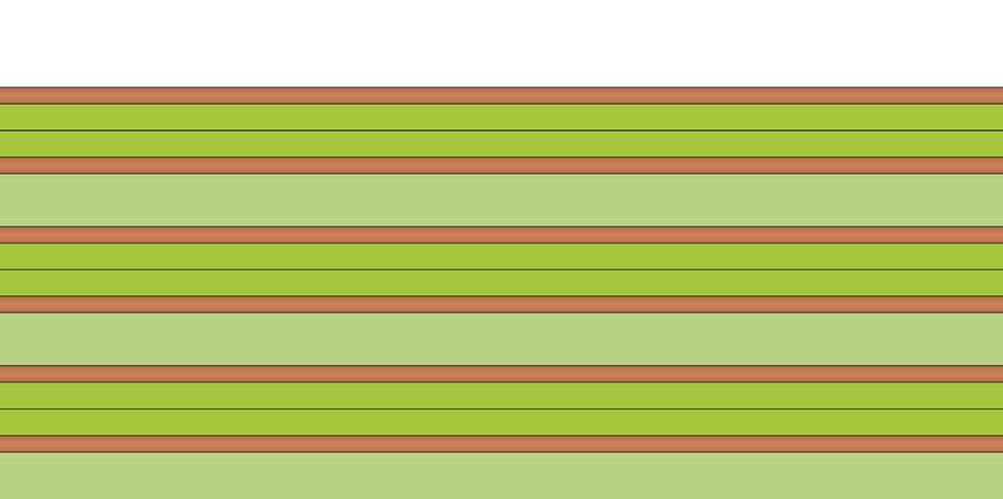 Technology Portfolio Standard PCB