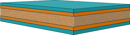 PCB production panel chart