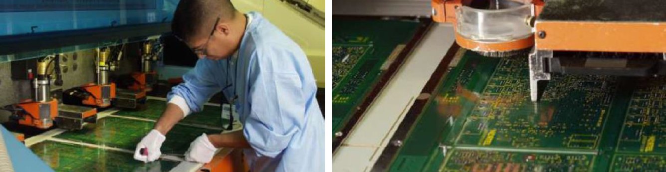 Processo di instradamento del PCB