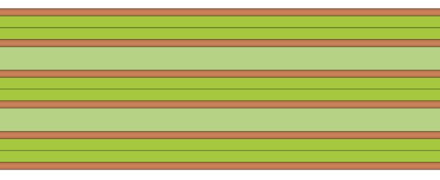 PCB multistrato