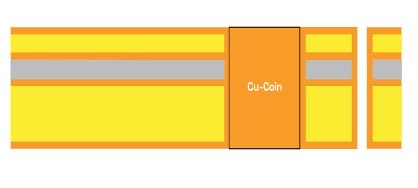 Diagramma dei PCB a dissipazione di calore efficiente