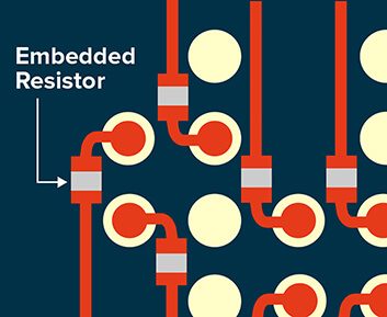 embedded-resistor-thumbnail
