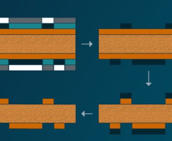 processo di produzione pcb
